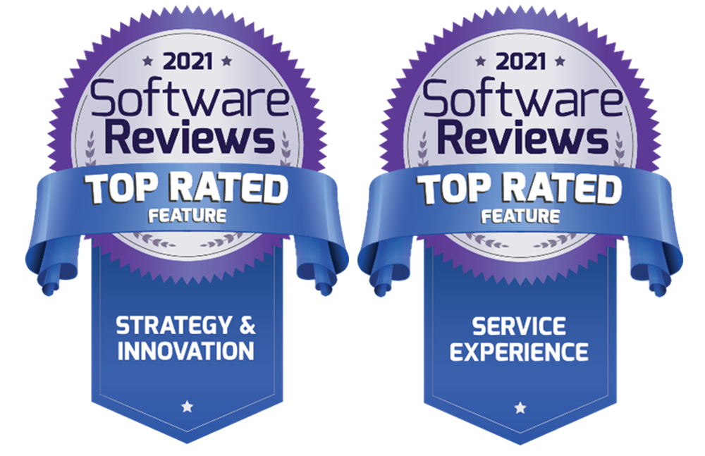Dundas BI是software ereview的情感足迹报告中的冠军