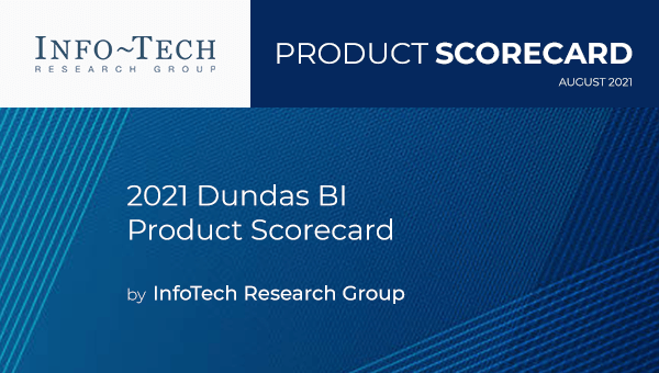 Info-Tech August 2021 Dundas BI产品记分卡报告